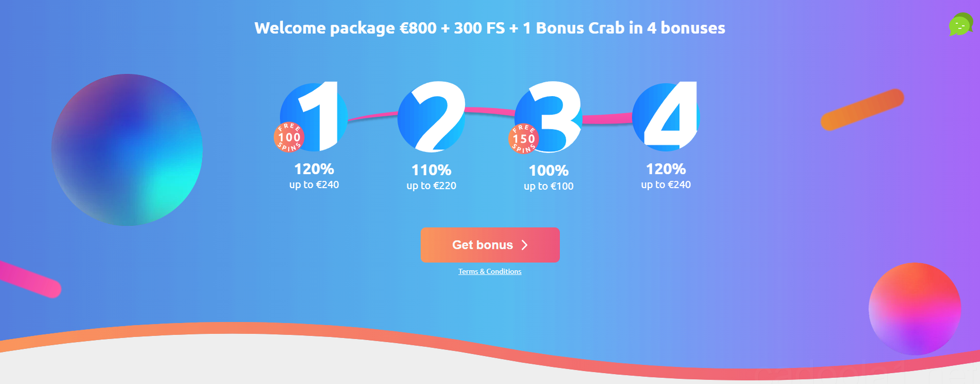 Cadoola Casino Üdvözlő Bónusz